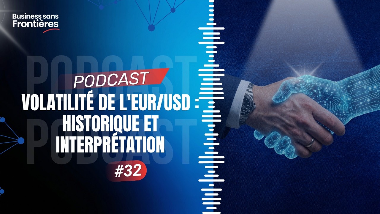 Historique de la volatilité EURUSD